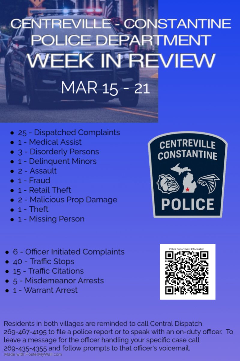 WEEK IN REVIEW MAR 15-21